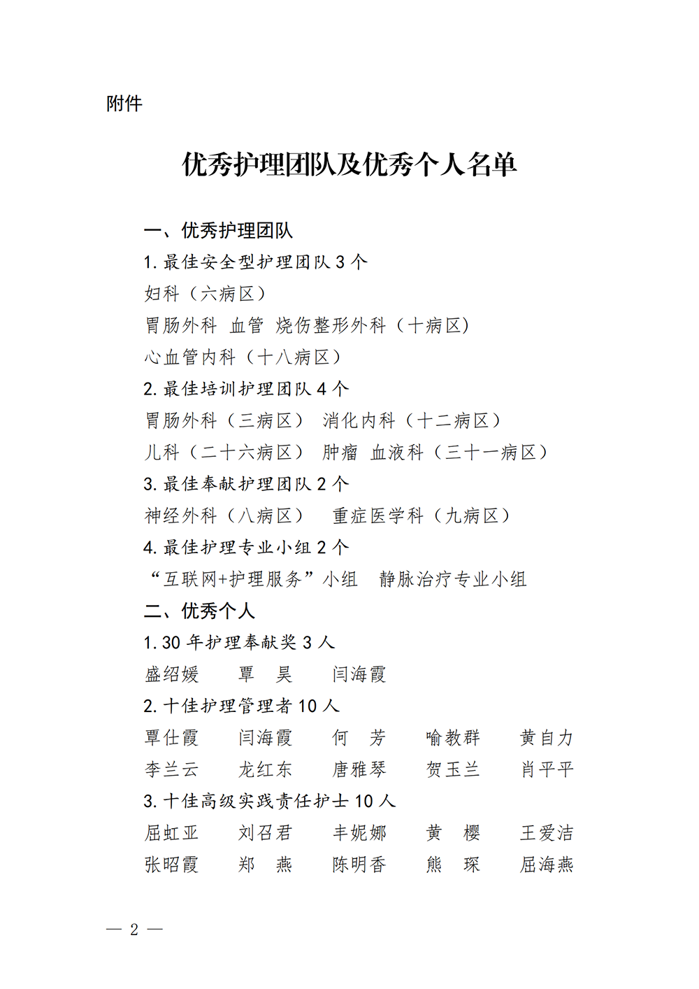 （20230508）石人醫(yī)委〔2023〕11號(hào) 中共石門縣人民醫(yī)院委員會(huì)關(guān)于表彰優(yōu)秀護(hù)理團(tuán)隊(duì)和優(yōu)秀個(gè)人的決定(1)(1)_01.png